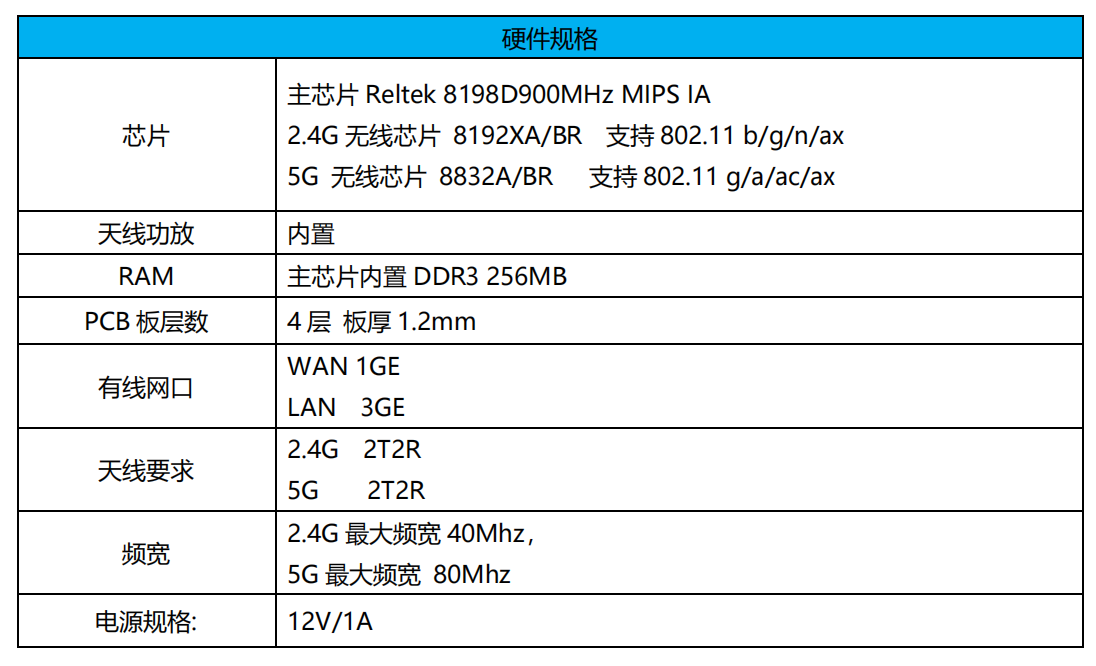 微信截图_20220905125152